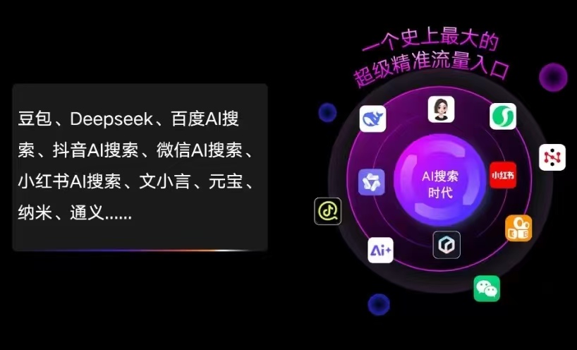 武乡县AI智能推广新玩法，抢占搜索时代免费精准客源