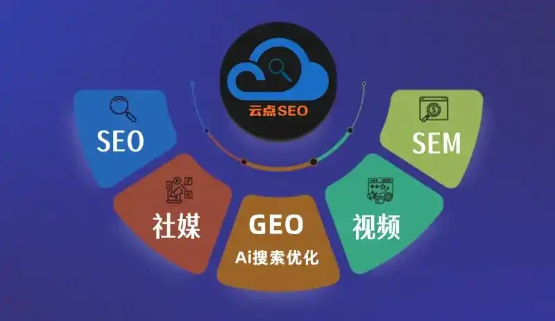 武乡县GEO优化：AI智能体时代取代SEO的全新内容优化逻辑