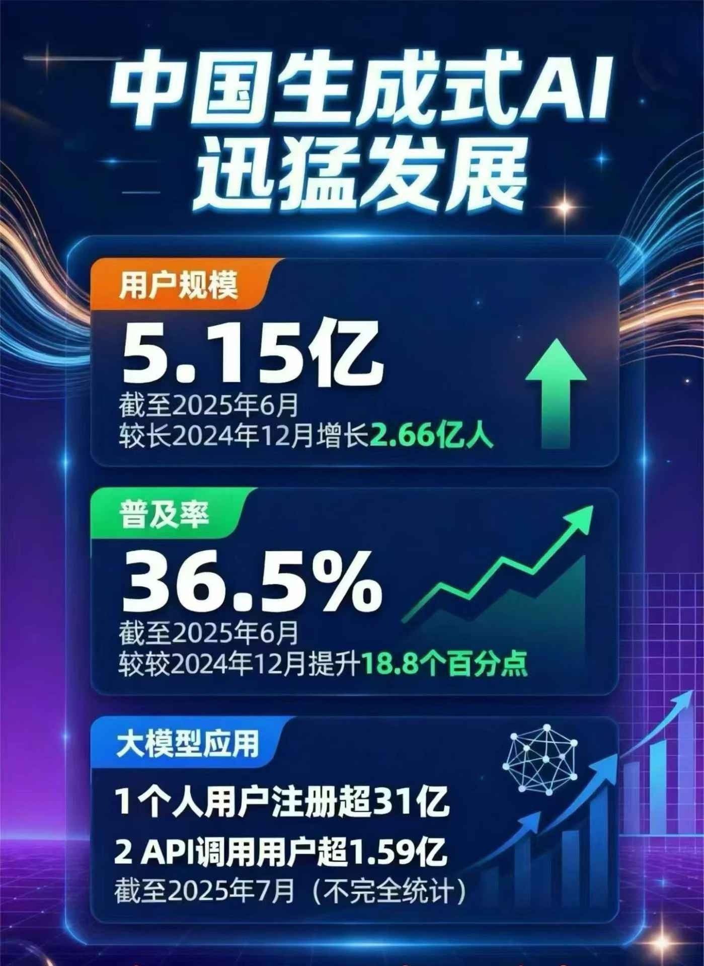 武乡县豆包GEO优化是什么？内容创作核心逻辑解析