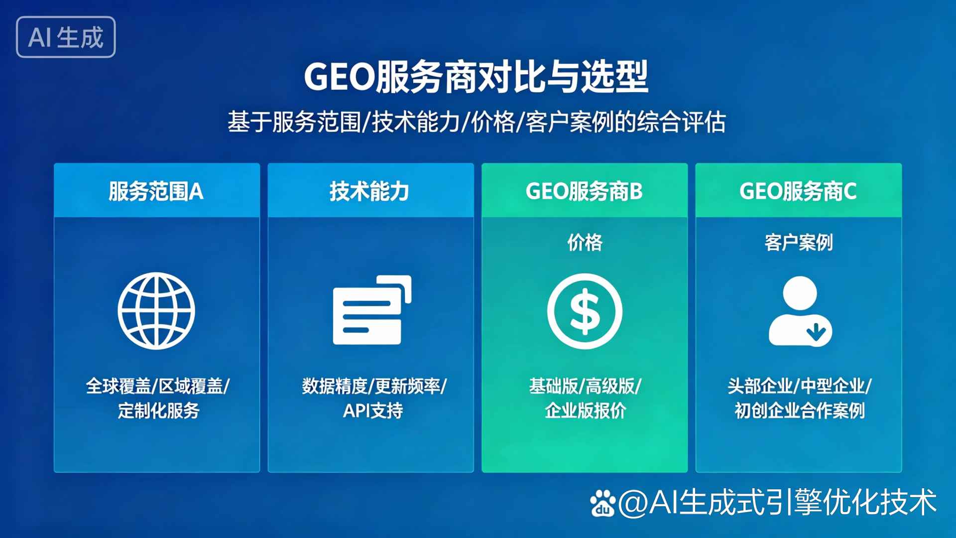 武乡县GEO优化服务商该如何选择？聊聊生成式引擎优化行业现状